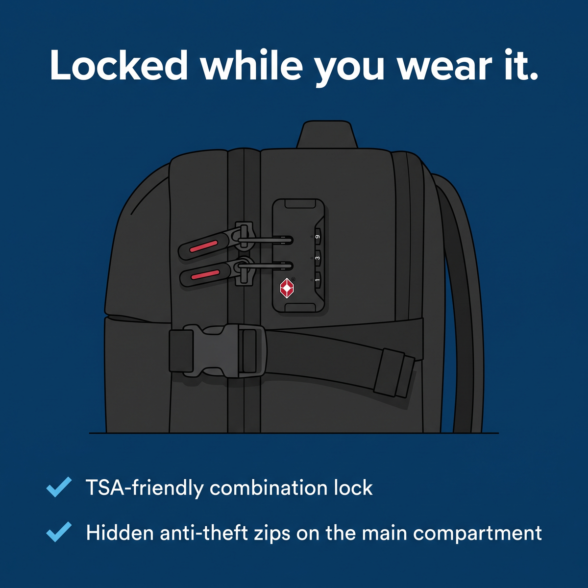Cabin Bag Backpack for Hand Luggage with Compression Straps