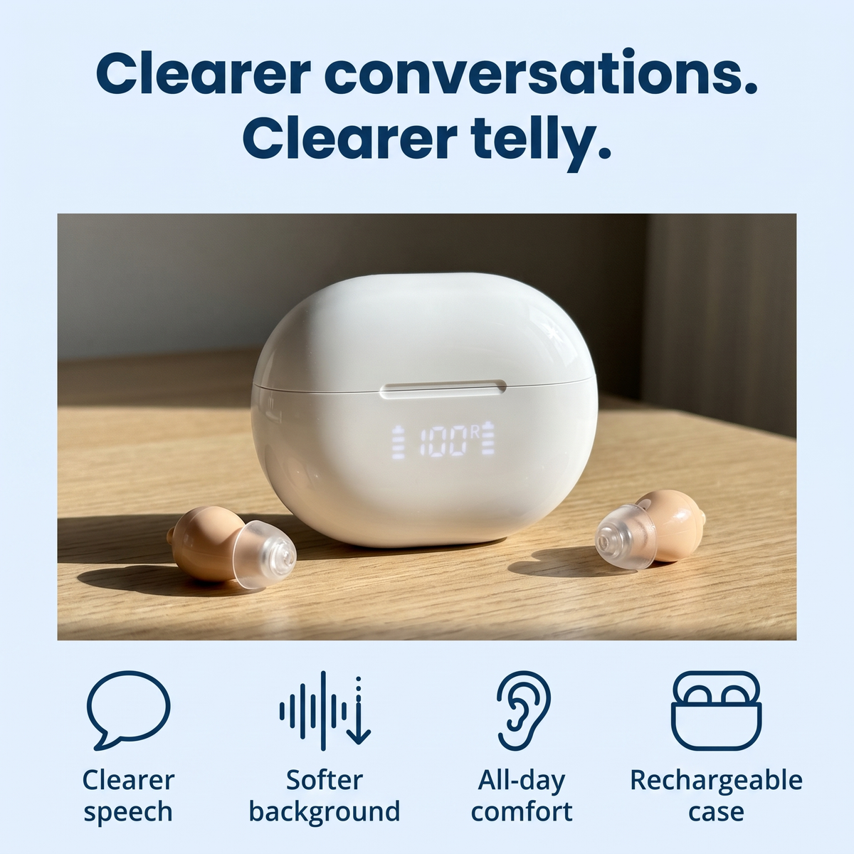 Rechargeable Sound Amplifiers for Ears, Pair with Charging Case
