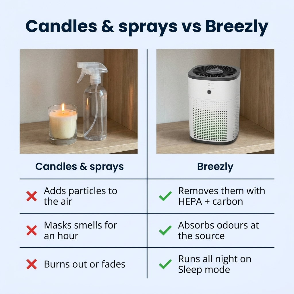 Air Purifier with Carbon Filter and Aroma Diffuser