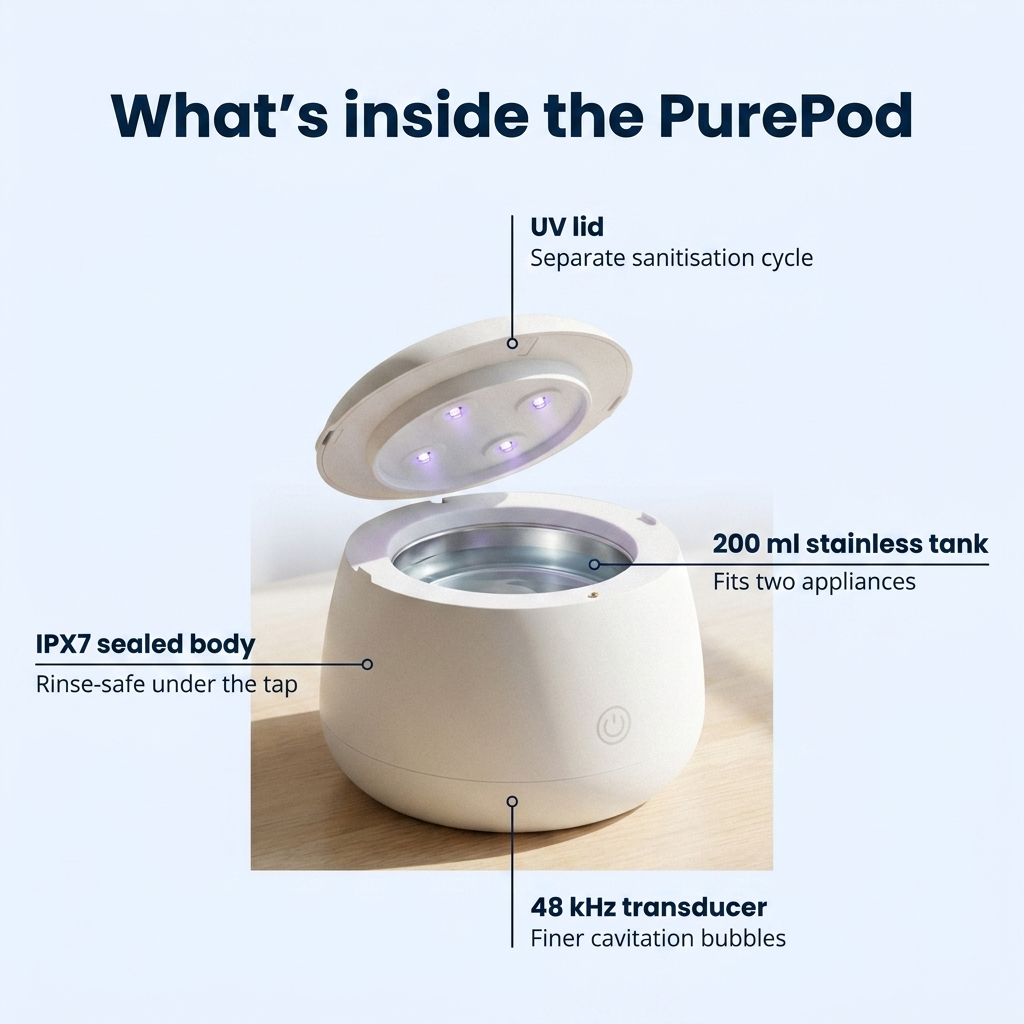 Retainer Cleaner, Ultrasonic and UV Cleaner for Aligners