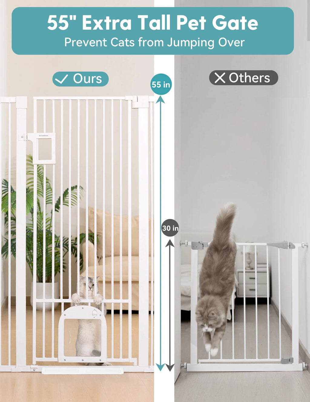 55-Inch Extra-Tall Pet Gate With Cat Door