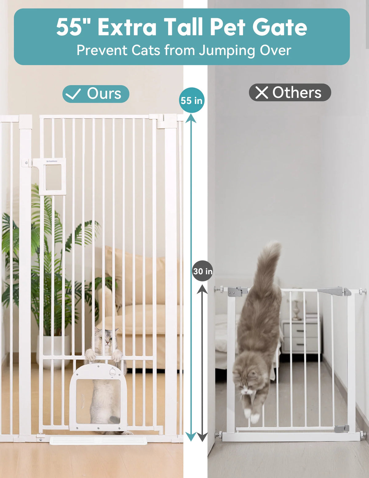 55-Inch Extra-Tall Pet Gate With Cat Door