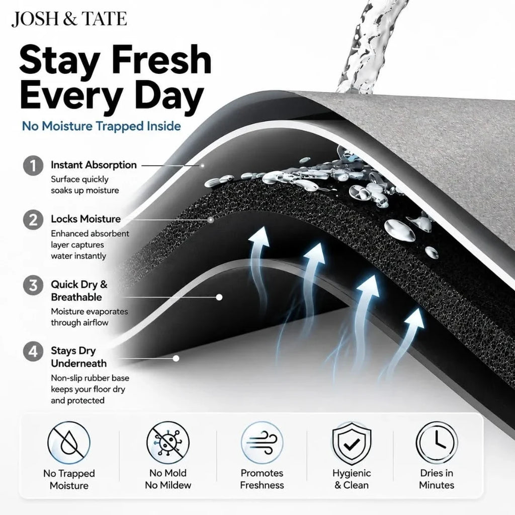 Non-Slip Diatomite Bath Mat, Six Colours