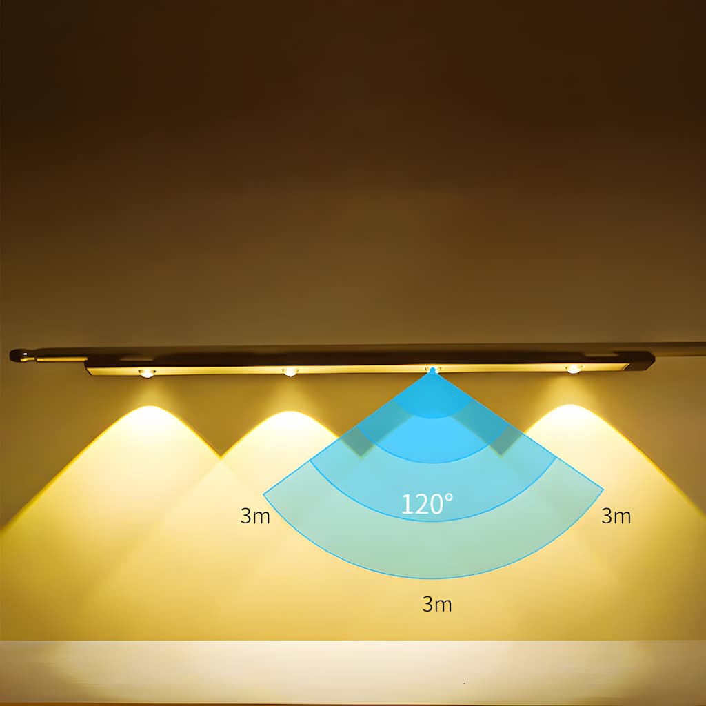 Rechargeable LED Cabinet Light with Motion Sensor