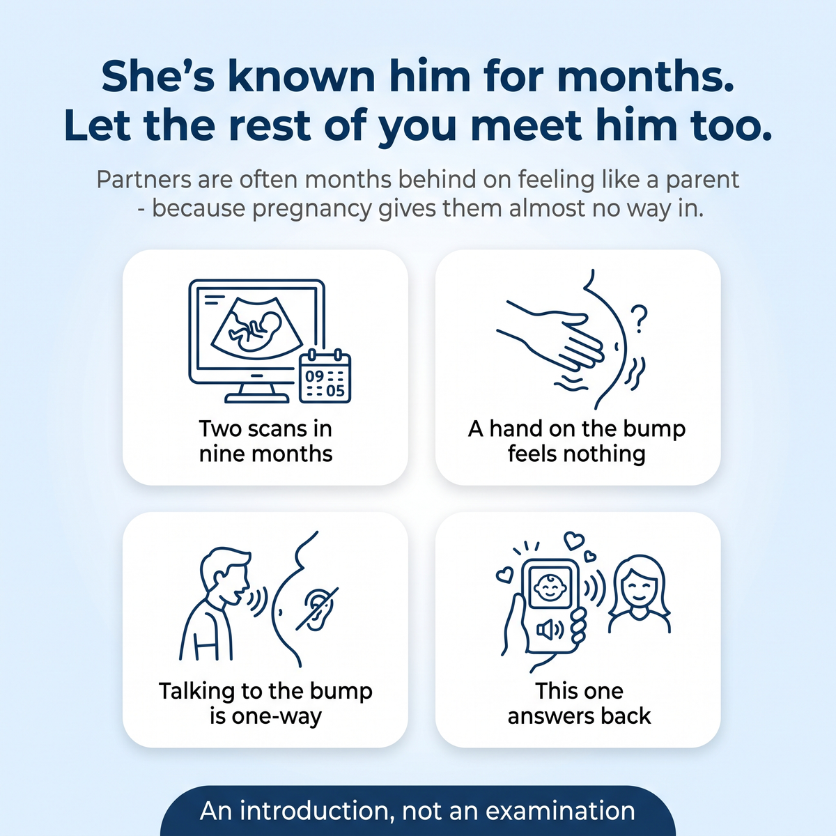 Fetal Doppler for Home Use, Handheld Heartbeat Device