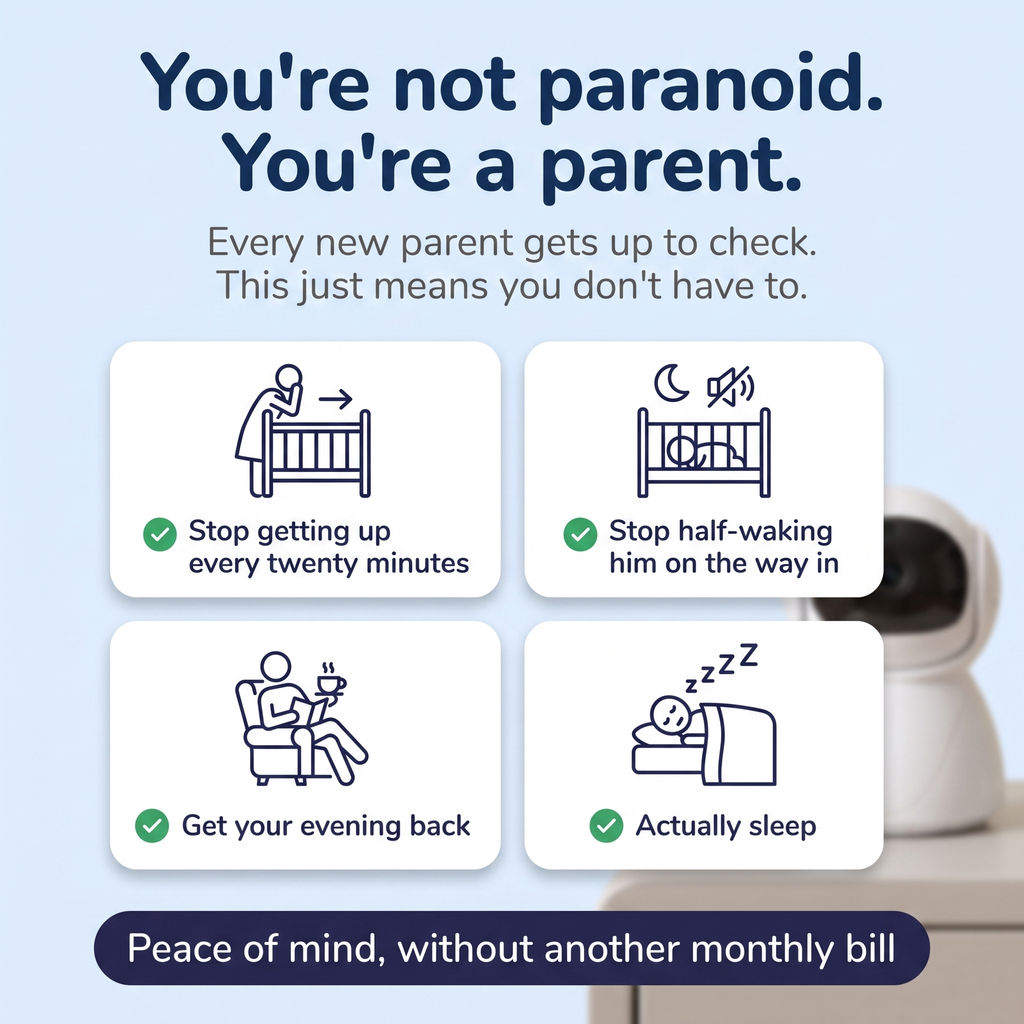 WiFi Baby Monitor with Camera, 360 Pan and Night Vision