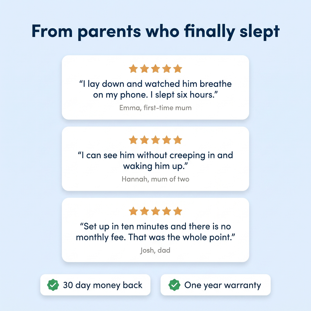 WiFi Baby Monitor with Camera, 360 Pan and Night Vision
