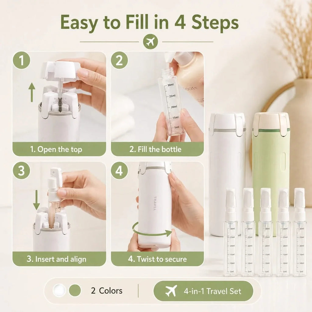 4-in-1 Travel Dispensing Bottle, Refillable