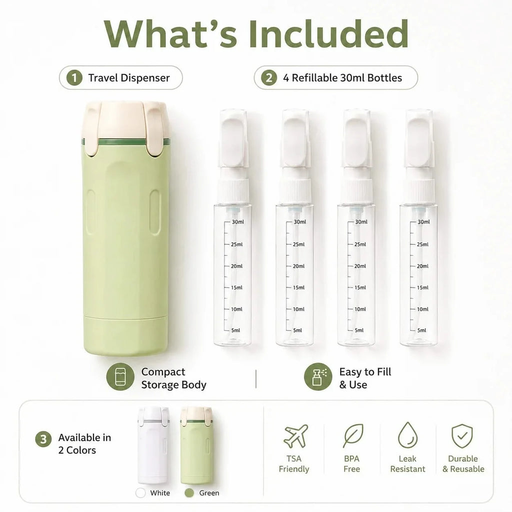 4-in-1 Travel Dispensing Bottle, Refillable