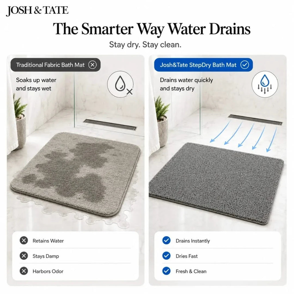 Anti-Slip Bath Mat, Three Sizes