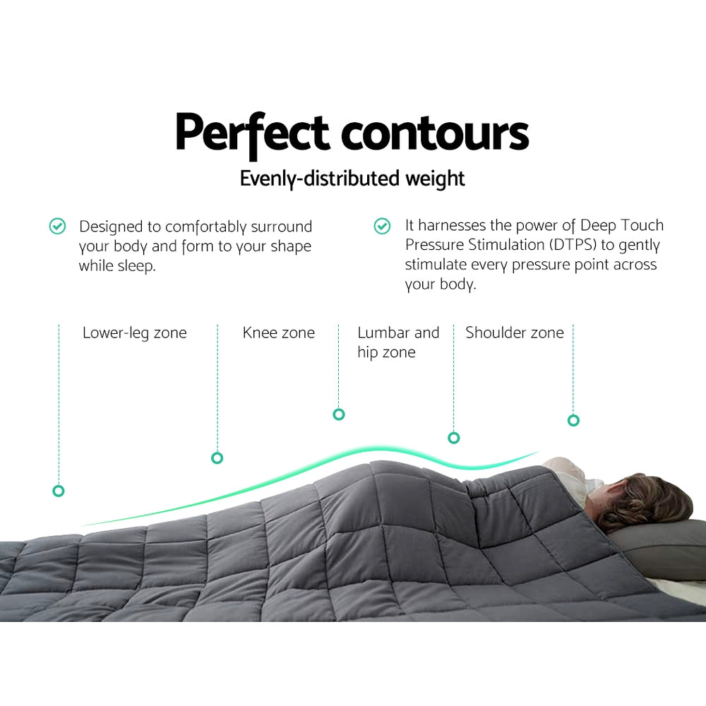 Weighted Blanket, Five Weights