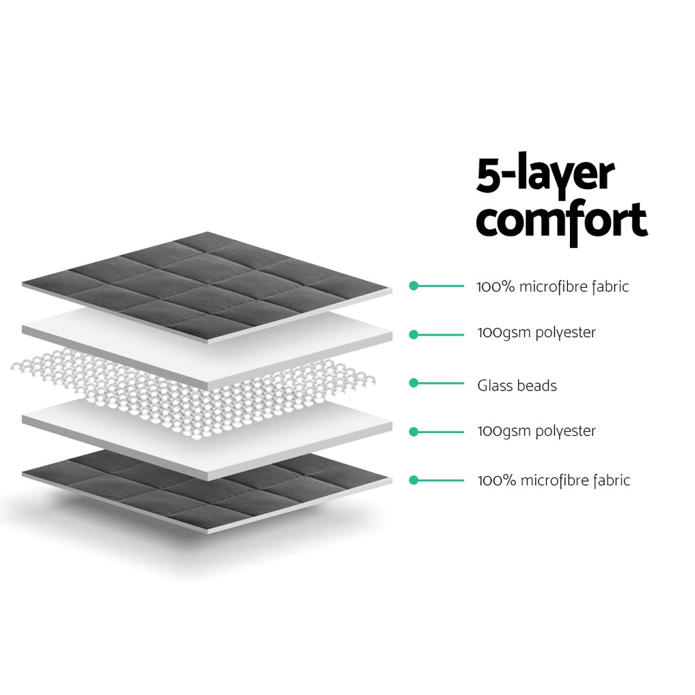 Weighted Blanket, Five Weights