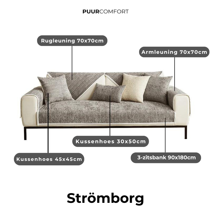 Sofa cover set diagram showing backrest, armrest, seat and cushion cover pieces
