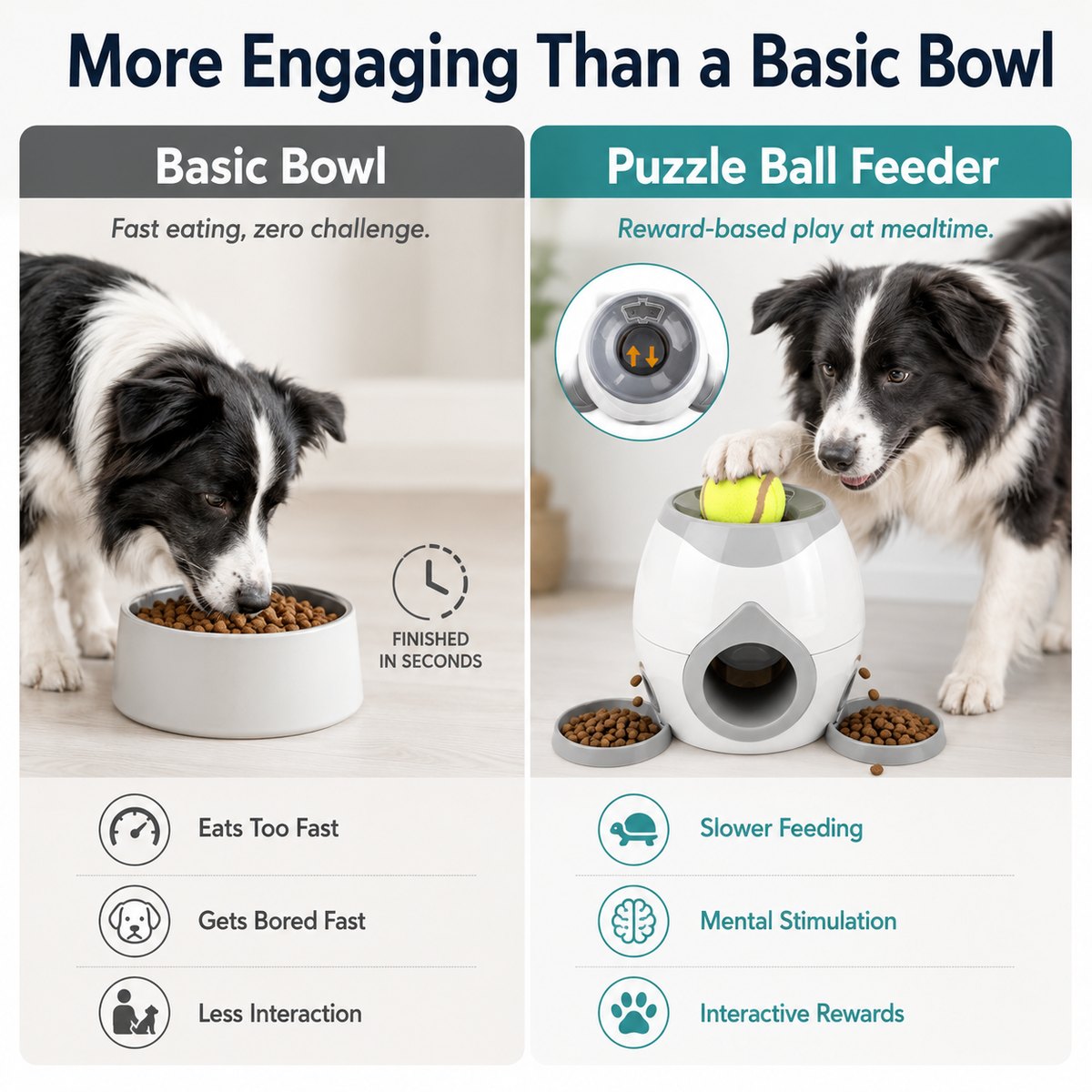 Dog Puzzle Feeder, Interactive Slow Feeder Treat Toy