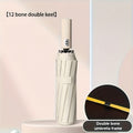 Automatic Folding Umbrella with 12-Rib Frame