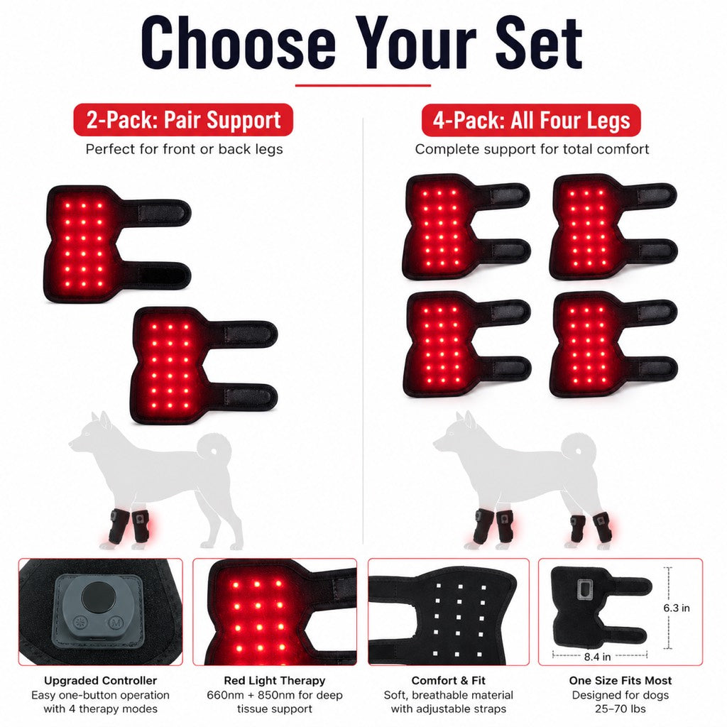 Red Light Wrap for Dogs, Rechargeable Knee Wrap