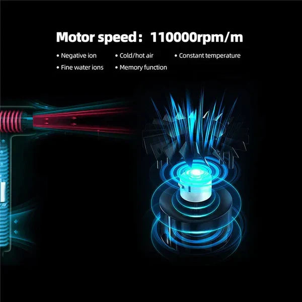 Lightweight Ionic Hair Dryer, 1100W
